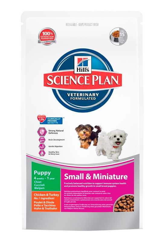 Hills (Хиллс) Science Plan Canine Adult Small&Miniature Chicken&Turkey - Корм для собак миниатюрных пород с Курицей и Индейкой