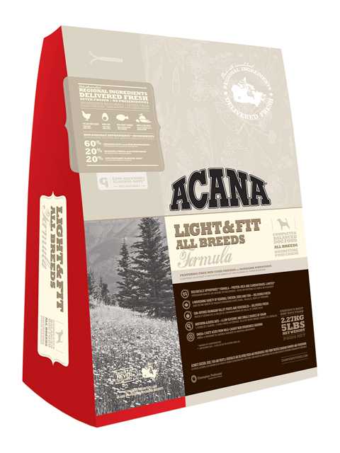 Acana (Акана) Light Fit - Корм для собак всех пород низкокалорийный